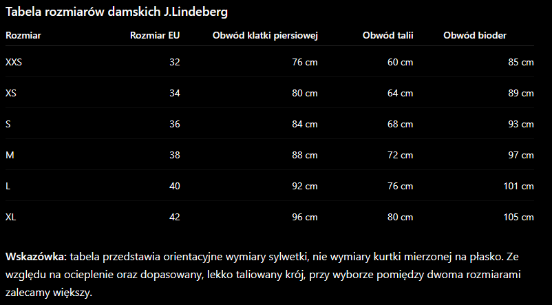 NOWA DAMSKA KURTKA J.LINDEBERG W CRILLON DOWN BLACK ROZMIAR 20K XS