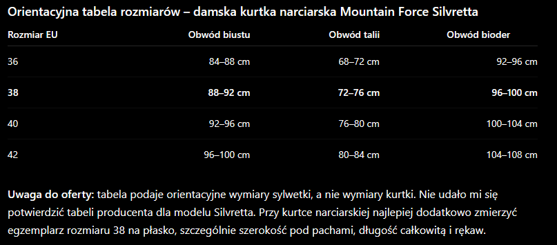 NOWA DAMSKA KURTKA NARCIARSKA MOUNTAIN FORCE SILVRETTA ORCHID ROZMIAR 38 (M)