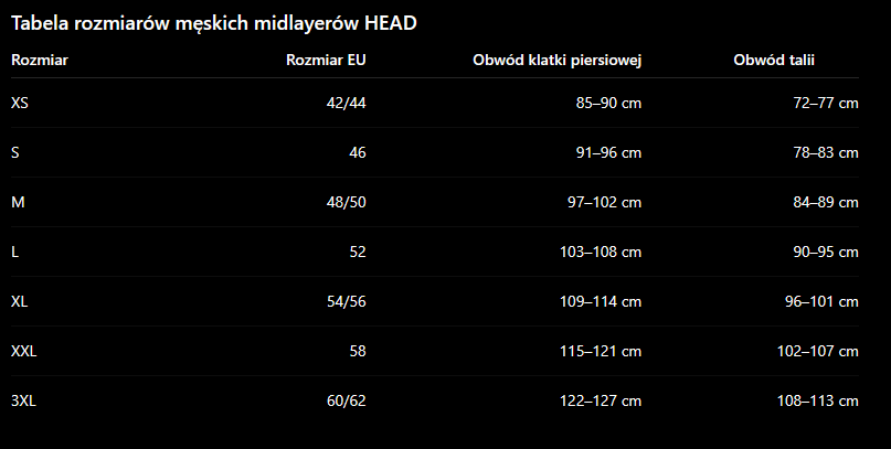 NOWA MĘSKA BLUZA NARCIARSKA/MIDLAYER HEAD ADAM MIDLAYER APPLE/GREY ROZMIAR XXL