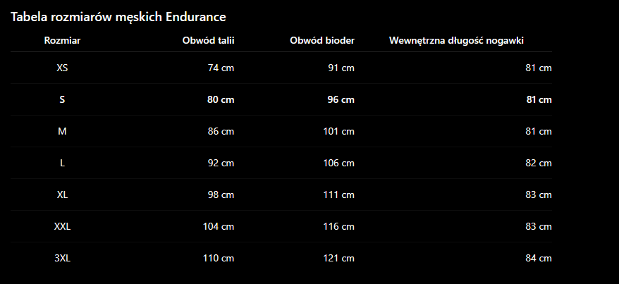 NOWE MĘSKIE SPODNIE ROWEROWE ENDURANCE GORSK M AY LONG BLACK ROZMIAR M