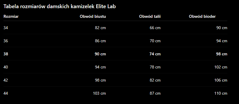 NOWA DAMSKA KAMIZELKA ELITE LAB SHELL X1 W VEST BLACK ROZMIAR 38