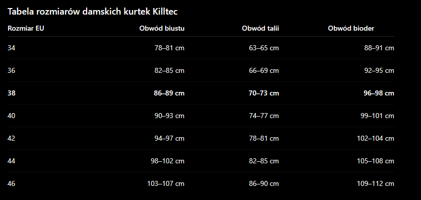 NOWA DAMSKA KURTKA KILLTEC KOS 30 PISTACHIO ROZMIAR 38