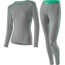 NOWY ZESTAW BIELIZNY LÖFFLER WOMEN SET LONG TRANSTEX WARM GREY MELANGE/MINT ROZMIAR XL(42)